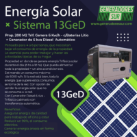 Sistema-13GeD-Resumen-hoja-1.png