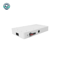 growatt1234