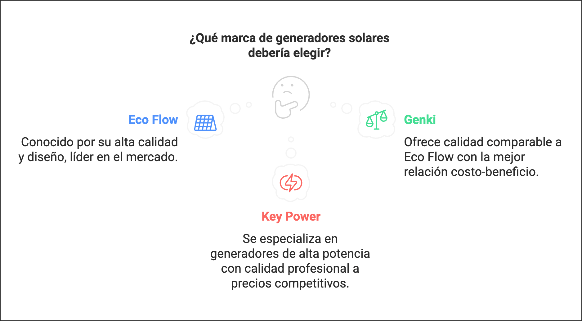 grupos electrogenos