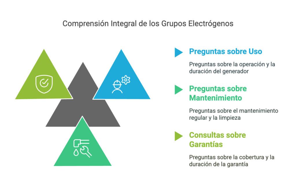 generadores Key power