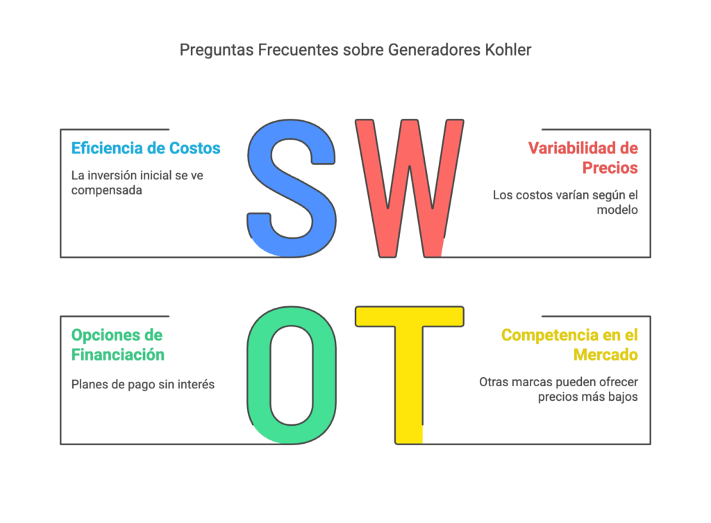 grupos electrogenos a gas kohler