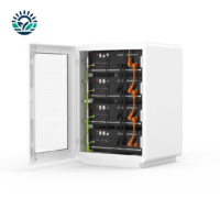 pylontech345