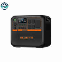 BLUETTI-AC200PL