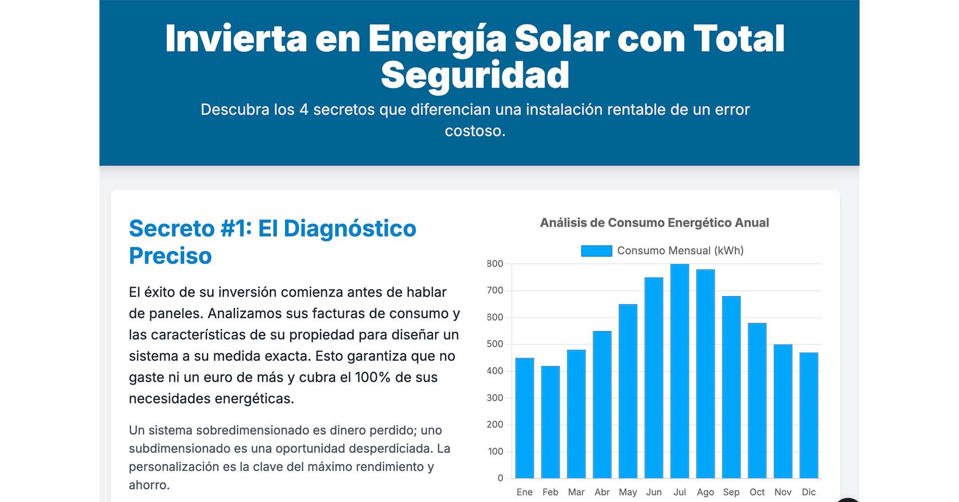 Análisis de Consumo Energético Anual