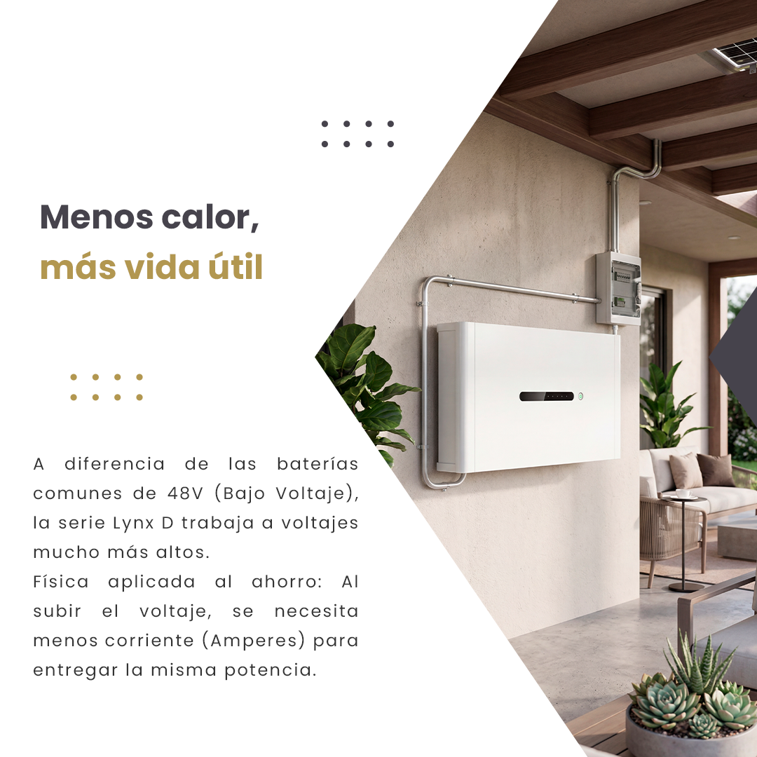 Batería de Litio Alto Voltaje GoodWe 5kWh Lynx D (ACS0022-00-00P) — Sistemas de Energia de Respaldo imagen 11