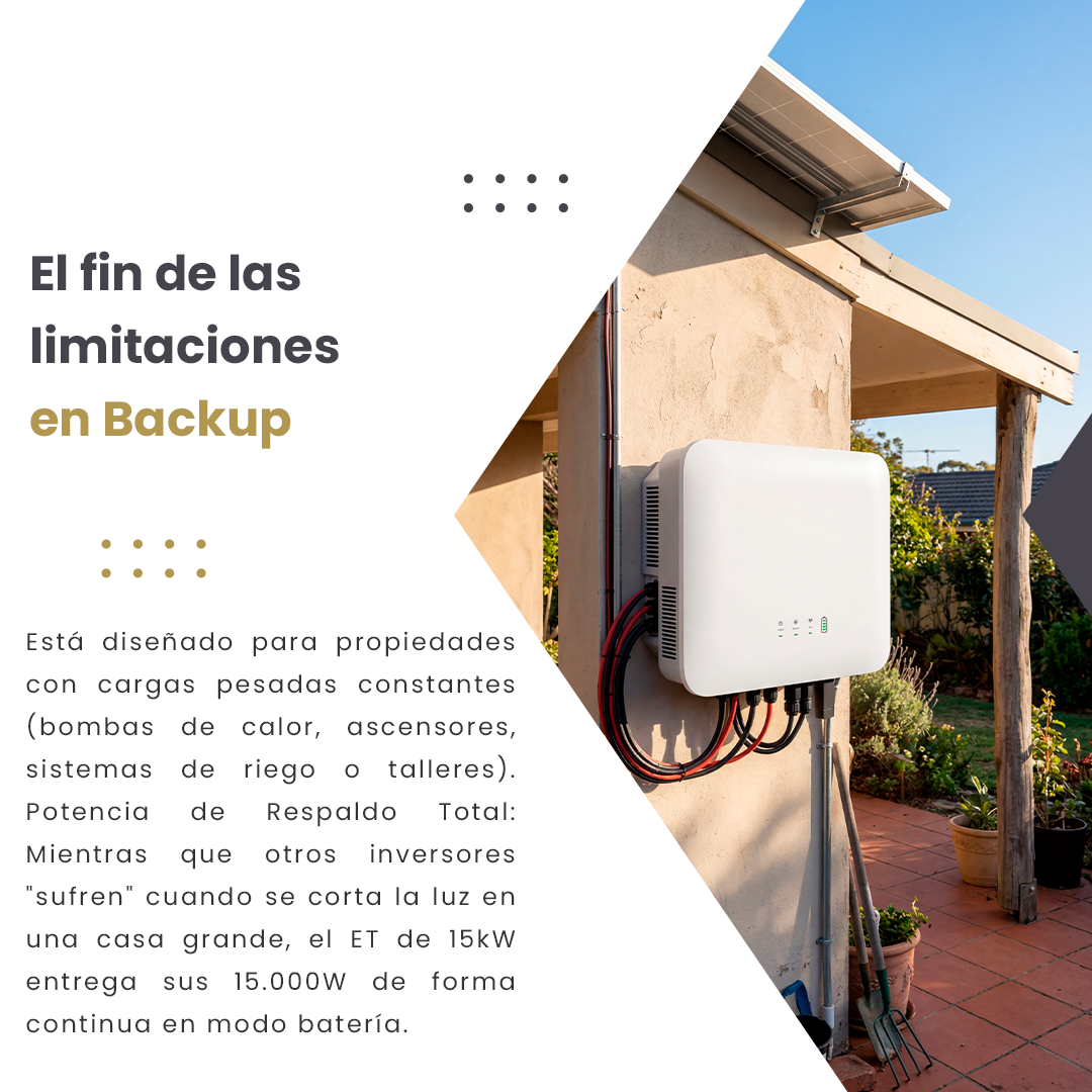 Inversor Híbrido GoodWe 20kW Trifásico ET G2 (GW20K-ET-L-G10) — Sistemas de Energia de Respaldo imagen 11