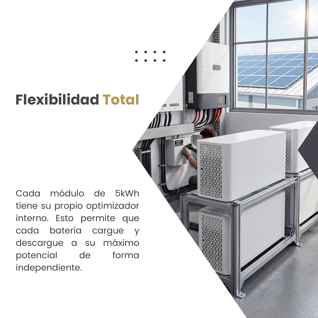 Batería de Litio Alto Voltaje Growatt APX 5.0P-B1 Parallel extension cable (5kWh) — Sistemas de Energia de Respaldo imagen 8