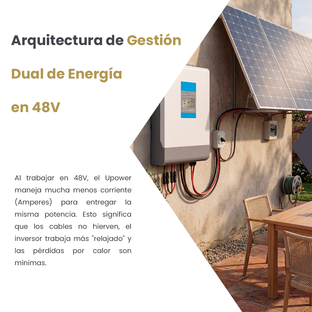Inversor Cargador Off-Grid Epever UPower 3000VA 48V (RS485-1M2S) — Sistemas de Energia de Respaldo imagen 8